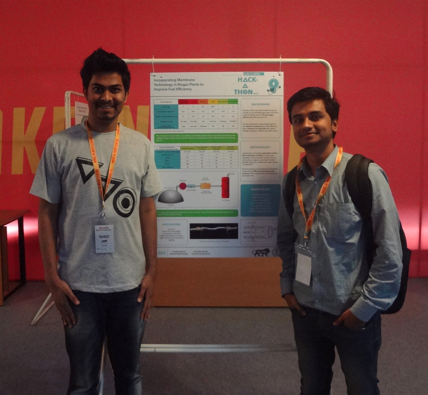 Amogh and a teammate standing either side of their conference poster,
                    titled "Incorporating Membrane Technology in Biogas Plants to Improve
                    Fuel Efficiency", at the Make in India Hackathon.